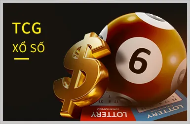 Khuyến mãi nạp lại hàng ngày tc88.com